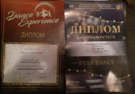 Вітаємо наших талановитих переможців! Вітаємо наших талановитих переможців!